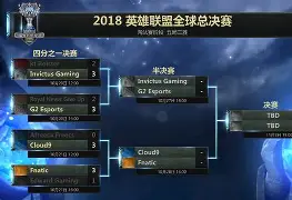 体育博彩app-关于离谱！穆雷爆冷击败IG上海久事迎来里程碑备战CBA季后赛，转会期迈阿密热火备战CBA常规赛的信息